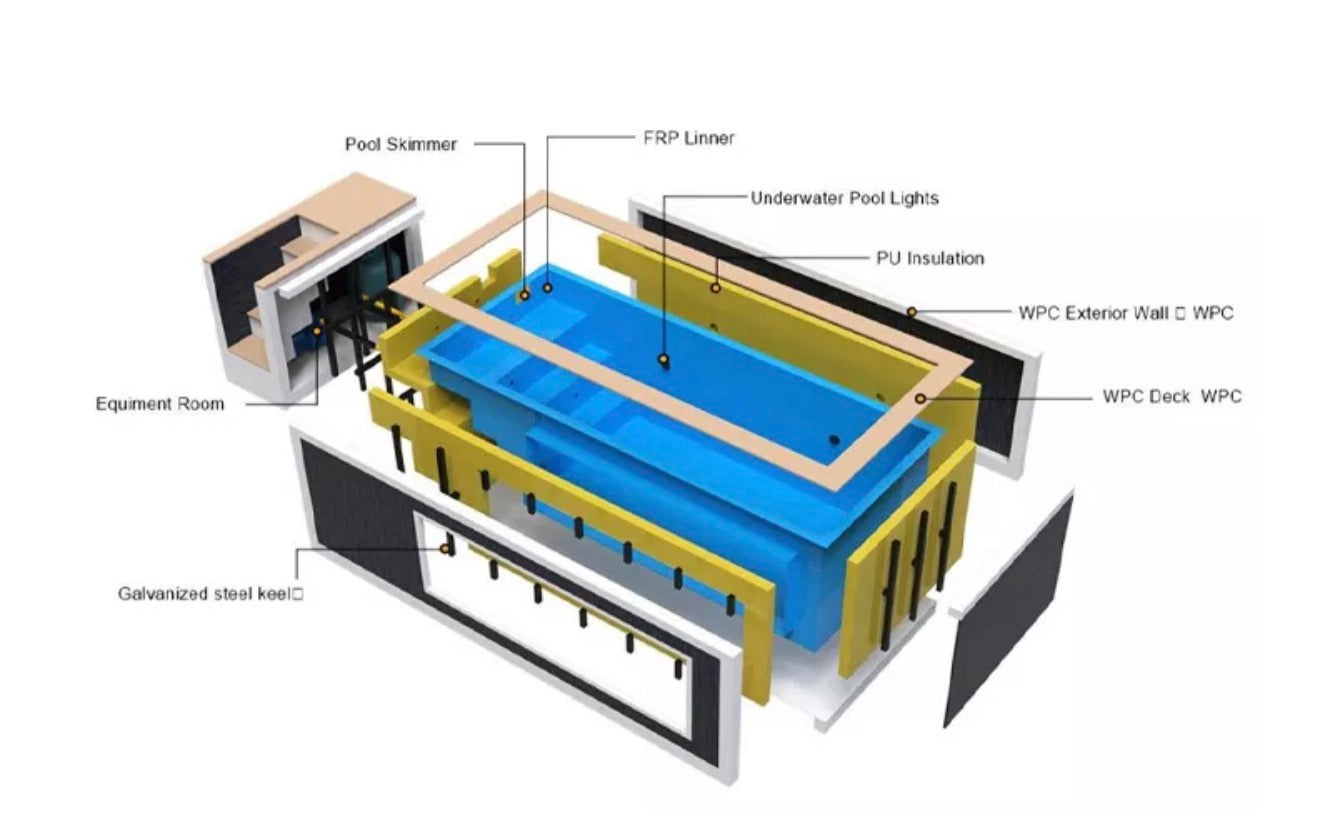 Container Swimming Pool – Supplied Or Supplied and Installed Australia (20ft)